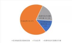 如何在比特派安卓版下载软件到手机