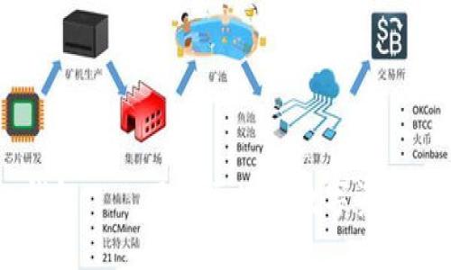 区块链vToken钱包——了解区块链数字资产保管的首选利器