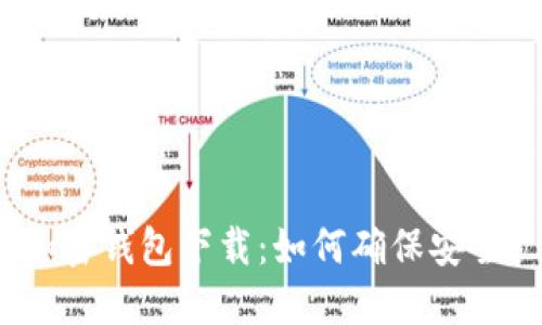 加密钱包下载：如何确保安全？