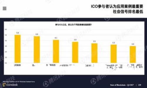 如何防止区块链钱包被骗？