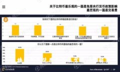 区块链钱包使用指南及常见问题解答