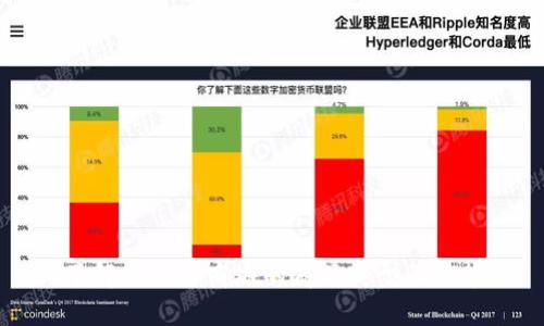 了解原子链商城的商品类型及优势