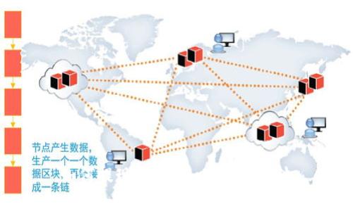 如何提现TokenPocket资金池