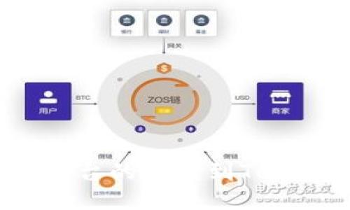 如何将ok平台的币转到TokenPocket？