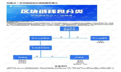 如何在TokenPocket中设置简体中文