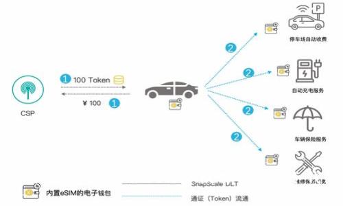 如何在TokenPocket观察模式下使用冷钱包