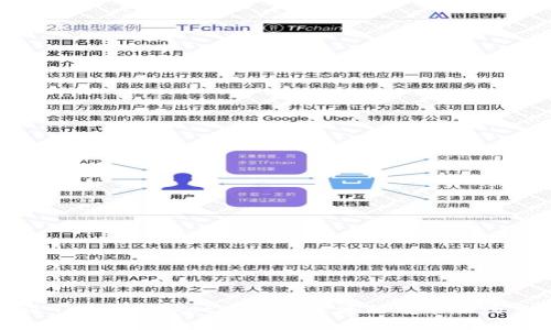 通过TokenPocket App快速进行智能合约交易