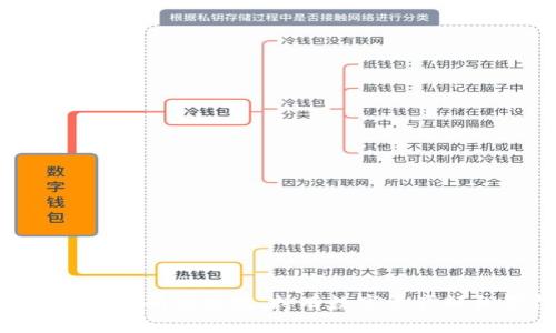 TokenPocket扫码领空投，持有数字资产轻松获得优惠