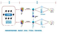 TokenPocket介绍：TokenPocket钱包是通用的吗？