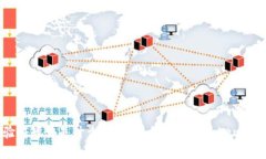 TokenPocket验证短语是什么？如何备份和找回Token