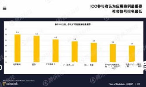 TokenPocket挖矿：真的还是骗局？