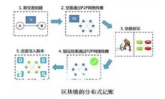 Gopay登录密码如何组合