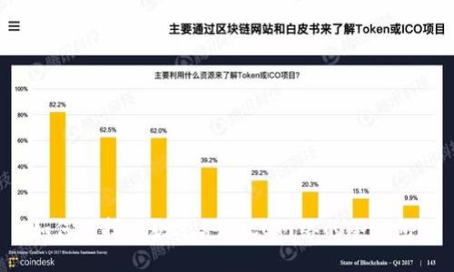 如何选择一款适合HECO网络的冷钱包？