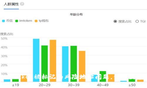 解决TokenPocket被标记为风险地址问题，保障数字资产安全