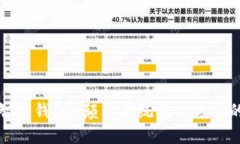 区块链智慧钱包-颠覆传统支付方式的新革命