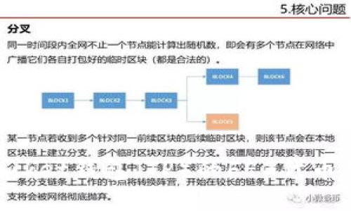  TokenPocket钱包（TP）的FEG代币如何出售？