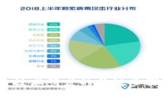 区块链软件技术研发的关键步骤和最佳实践