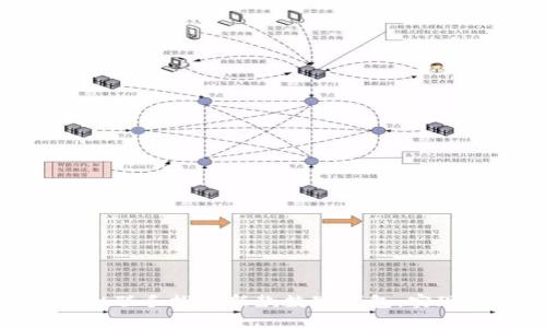 ImToken与TokenPocket联手推出新款数字钱包，实现更便捷的加密货币交易