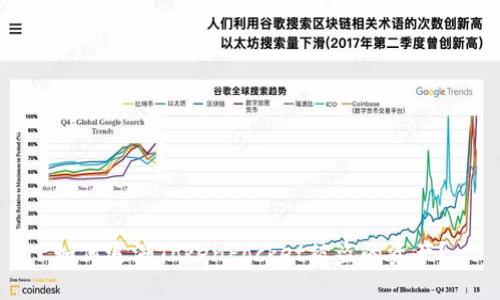 如何追溯TokenPocket被盗的资产？