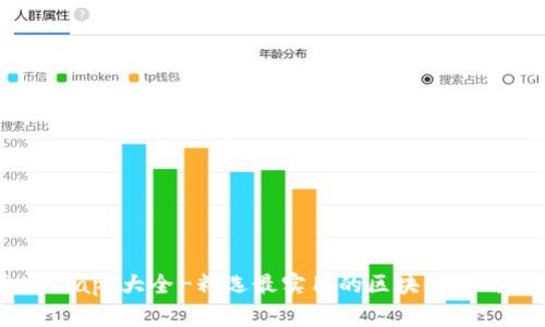 区块链app大全-精选最实用的区块链应用程序