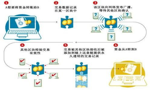 MyToken官网：安全可靠的数字资产管理平台，免费下载APP