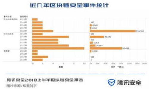 YFLL如何在TokenPocket中添加地址？