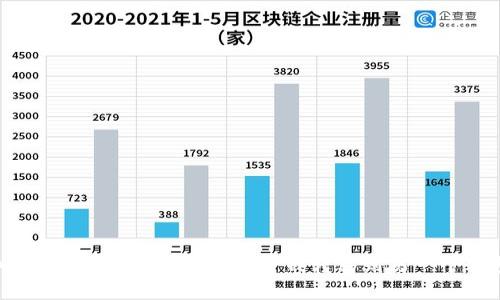 加密货币转账教程：如何将钱转移到另一个钱包