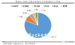 如何在TokenPocket购买Shibby币