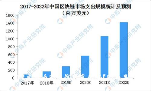 【详解】虚拟币Pi赚钱是真的吗？PI币是什么？