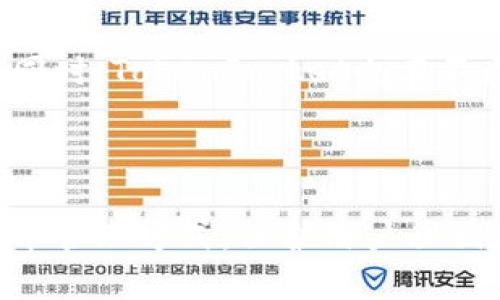 TokenPocket钱包评测：安全可靠的去中心化数字货币钱包
TokenPocket, 钱包安全, 去中心化钱包, 数字货币钱包

TokenPocket是一个去中心化数字货币钱包，提供安全可靠的区块链管理服务。用户可以在TokenPocket上安全地保管自己的数字货币，无需担心私钥被盗或交易被窃取。与其他钱包不同，TokenPocket是由一支专业团队开发与监管的钱包，与多个数字货币交易平台合作，兼容多种数字货币和区块链协议。

TokenPocket钱包的安全性是其最大的优势。用户的私钥将被加密并安全地储存在设备本地，保证私钥不泄露的同时，也允许用户作为对其数字资产的唯一控制者进行管理。同时，TokenPocket也提供了免费的备份和恢复功能，确保在设备丢失或损坏时用户可以快速恢复其数字资产。

与其他钱包不同，TokenPocket是一个去中心化钱包，用户可以在其中自主管理其数字货币。与中心化钱包不同，TokenPocket不会收集用户的个人信息和交易数据，保护用户隐私。此外，TokenPocket还支持用户管理多个钱包，便于用户管理不同的数字货币和资产。

然而，TokenPocket钱包也存在一些问题。首先，由于其去中心化的属性，部署和使用TokenPocket较为复杂，需要用户具备一定知识储备。其次，TokenPocket的用户界面并不是十分友好，可能需要用户一些时间来适应其控制方式。

总体来看，TokenPocket是一个安全可靠的，值得信赖的数字货币钱包。虽然其使用过程中存在一些问题，但对于数字货币爱好者和使用者而言，TokenPocket这样的去中心化数字货币钱包是未来发展的趋势。


TokenPocket钱包适合什么样的人使用？
TokenPocket钱包适合那些拥有一定的数字货币知识和技能的用户，想要保持数字货币的去中心化性质并寻找更安全，可靠的管理方式。TokenPocket钱包也适合那些喜欢多样化数字资产和资产配置的人，因为TokenPocket钱包可以兼容多种数字货币和区块链协议。

如何在TokenPocket钱包内备份以及恢复自己的钱包？
在TokenPocket钱包内备份自己的钱包非常简单。用户只需要进入“我的”界面并点击“备份钱包”，然后将其私钥导出或通过助记词备份即可。在备份完成后，用户的私钥和助记词将被保存在本地设备上，只有用户本人才能访问。 
当需要恢复钱包时，用户可以通过点击TokenPocket钱包主页面上的“ ”按钮来导入其助记词或私钥。TokenPocket还提供了免费的恢复服务，在遇到问题时可以与其客服联系。

TokenPocket钱包的安全性如何保证？
TokenPocket钱包的安全性得到了多重保障。首先，用户的私钥将被加密并安全地储存在设备本地。只有用户本人才能掌控其私钥，进行数字资产的管理和维护。同时，TokenPocket还提供了免费的备份和恢复功能，确保在设备丢失或损坏时用户可以快速恢复其数字资产。
其次，TokenPocket是由一支专业团队开发与监管的数字货币钱包，与多个数字货币交易平台合作，兼容多种数字货币和区块链协议。TokenPocket还通过了多重安全性检测，包括漏洞检测、代码审核、安全加固等，为用户提供更安全可靠的数字货币管理服务。

TokenPocket钱包支持什么样的数字货币？
TokenPocket钱包支持多种数字货币和区块链协议，包括比特币、以太坊、TRON、EOS等。用户可以根据自己的需求和喜好进行数字资产配置和管理。

如何解决TokenPocket钱包的复杂使用及用户界面不友好问题？
TokenPocket钱包是一款去中心化的数字货币钱包，相较于其他应用程序而言，用户可能需要一定的数字货币知识和技能。但用户可以通过TokenPocket官方网站，社区和论坛进行咨询和交流，解决自己遇到的问题。同时，TokenPocket也在不断自己的用户界面和使用方式，提高用户体验和操作简便性。


TokenPocket钱包与其他钱包有什么不同？
TokenPocket是一个去中心化数字货币钱包，相较于中心化钱包而言，其最大的优势在于用户可以自主管理其数字货币，不受监管和限制，保证数字货币的去中心化性质。同时，TokenPocket也提供更为安全的数字货币管理方式，保护用户私钥和数字资产的安全。和其他去中心化钱包不同，TokenPocket是由一支专业团队开发与监管的钱包，与多个数字货币交易平台合作，兼容多种数字货币和区块链协议，使用户可以更方便地进行数字资产的管理和维护。