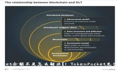 TokenPocket余额不足怎么解决？| TokenPocket充值问题解答