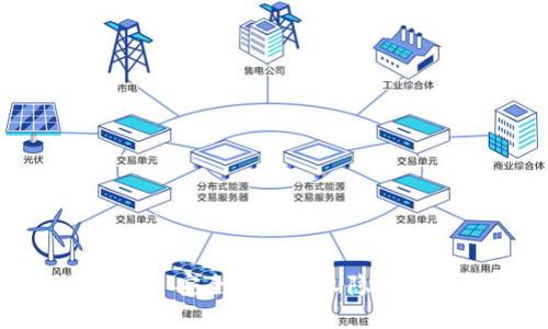 TP身份钱包: 安全保障个人隐私的理想选择