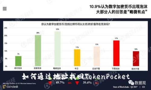 如何通过地址找回TokenPocket