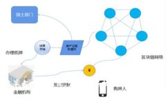 区块链薅羊毛赚钱项目，掌握这些技巧，轻松实