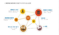 TokenPocket币价如何查询？