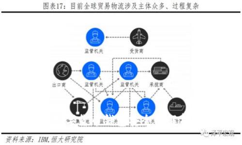 数字货币钱包安全性解析