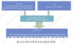 了解冷钱包的安全性和如何保障你的加密货币