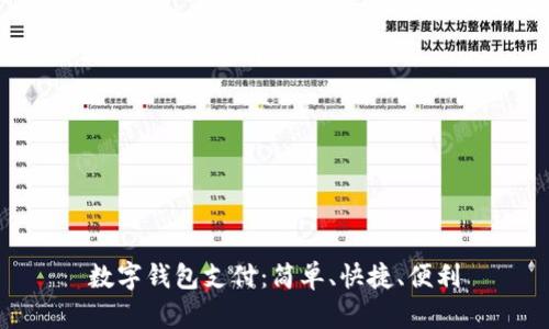 数字钱包支付：简单、快捷、便利