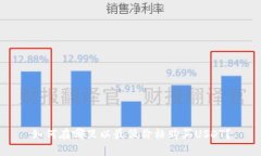 如何在哪里以最低价格购买USDT？