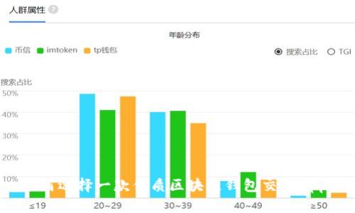 如何选择一款优质区块链钱包交易app？