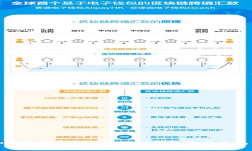 如何隐藏TokenPocket钱包的交易记录