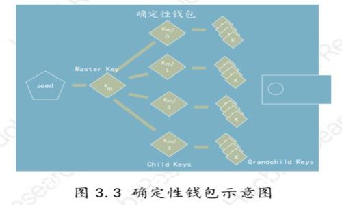 tpWallet边缘计算机：提高数据安全性和处理效率