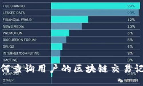 如何查询用户的区块链交易记录