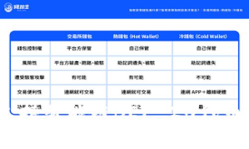 tpWallet：全面支持智能链BEP-20代币的安全数字钱包