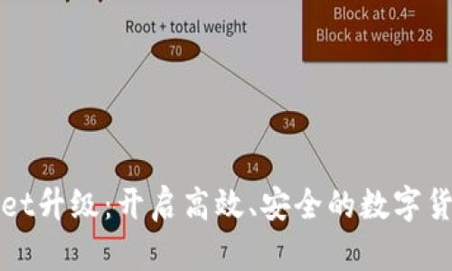 tpWallet升级：开启高效、安全的数字货币管理