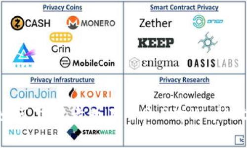 如何下载老版本1.2.2tpWallet？