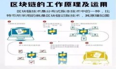 tpWallet用户量及未来发展趋势分析