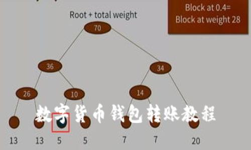 数字货币钱包转账教程