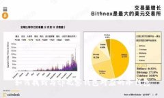 如何找到与tp观察钱包对应的冷钱包