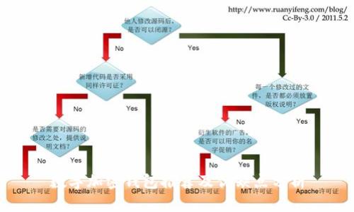 数字加密钱包推荐及优缺点分析